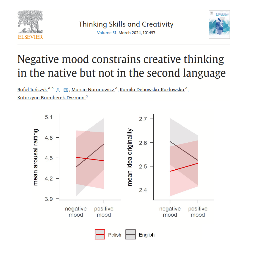 New paper entitled "Negative mood constrains creative thinking in the native but not in the second language" published in Thinking Skills and Creativity